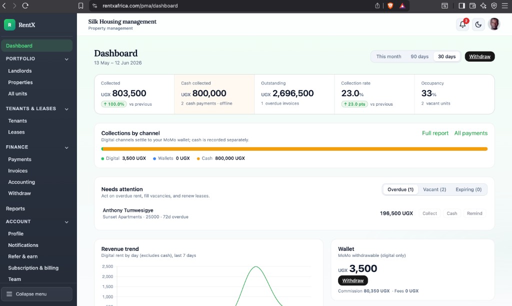 RentX PMA web dashboard with collections, occupancy, and wallet
